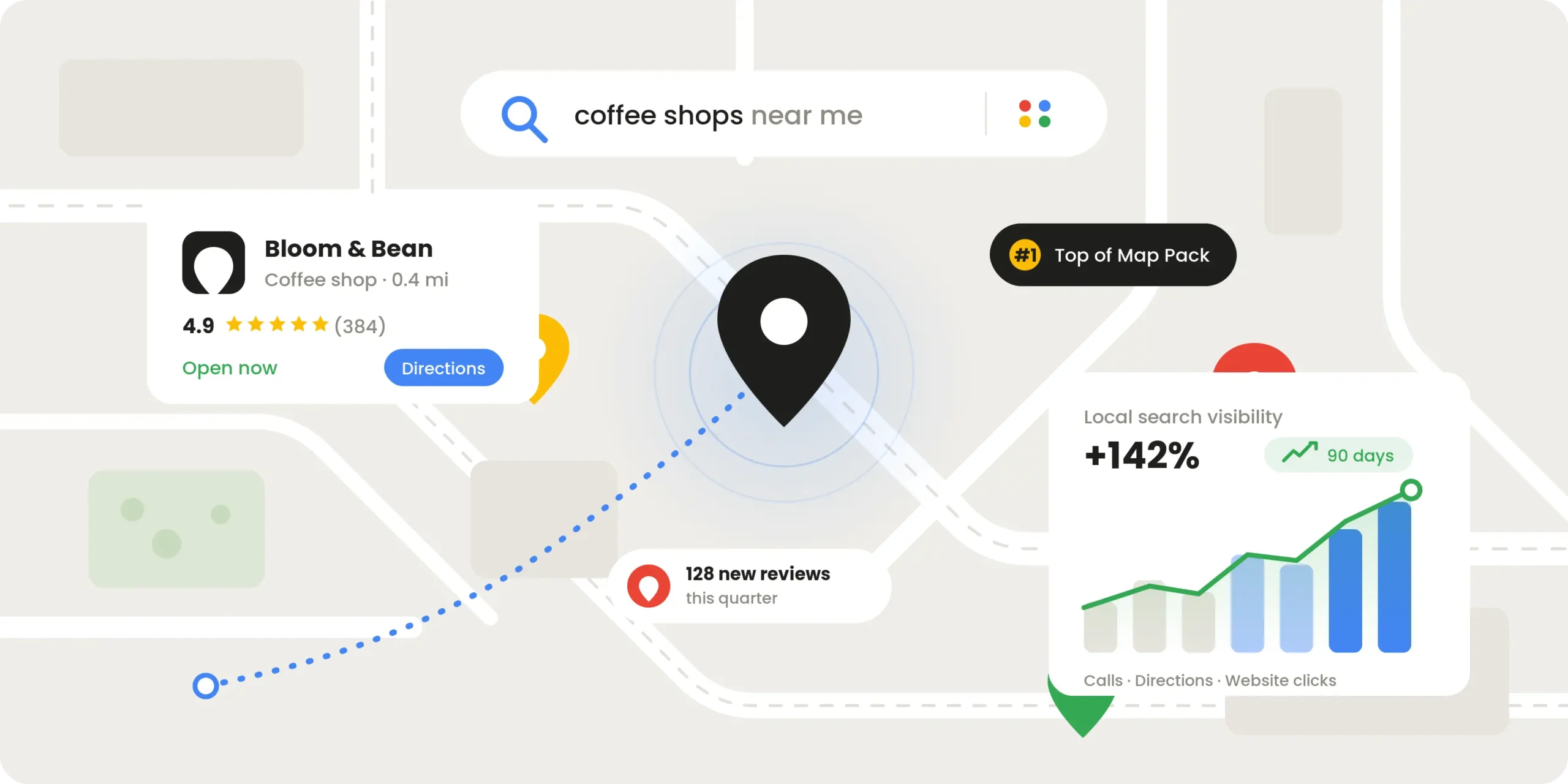 Web Design Services design examples — example 3